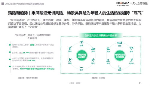 2022互聯(lián)網(wǎng)保險服務(wù)體驗趨勢 Z世代引領(lǐng)“悅己式”保險消費新浪潮
